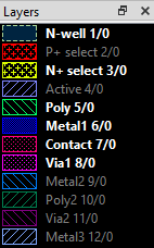 Current Mirror Layout Layers